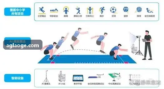 私域社交社区运营方法